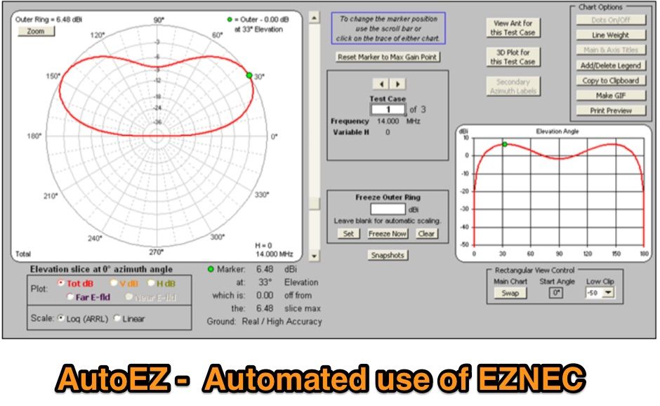Antenna Modeling Software