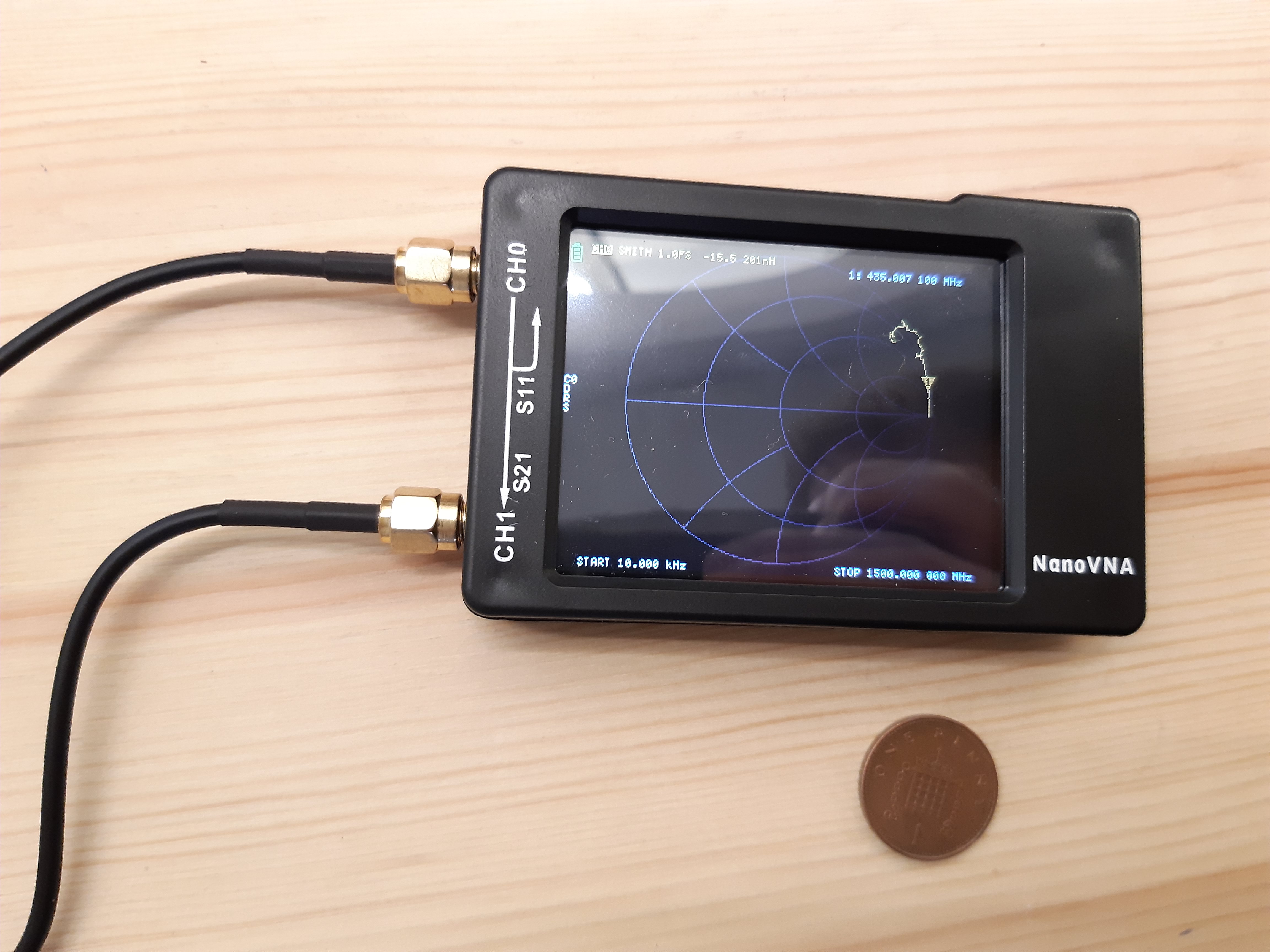 Figure 1 — A NanoVNA displaying a Smith-chart sweep from 10 kHz to 1.5 GHz, SMA test ports labeled CH0 (S11) and CH1 (S21). Photo: "NanoVNA.jpg" by Elgull. License: CC BY-SA 4.0. Via Wikimedia Commons.