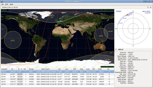 Satellite Tracking