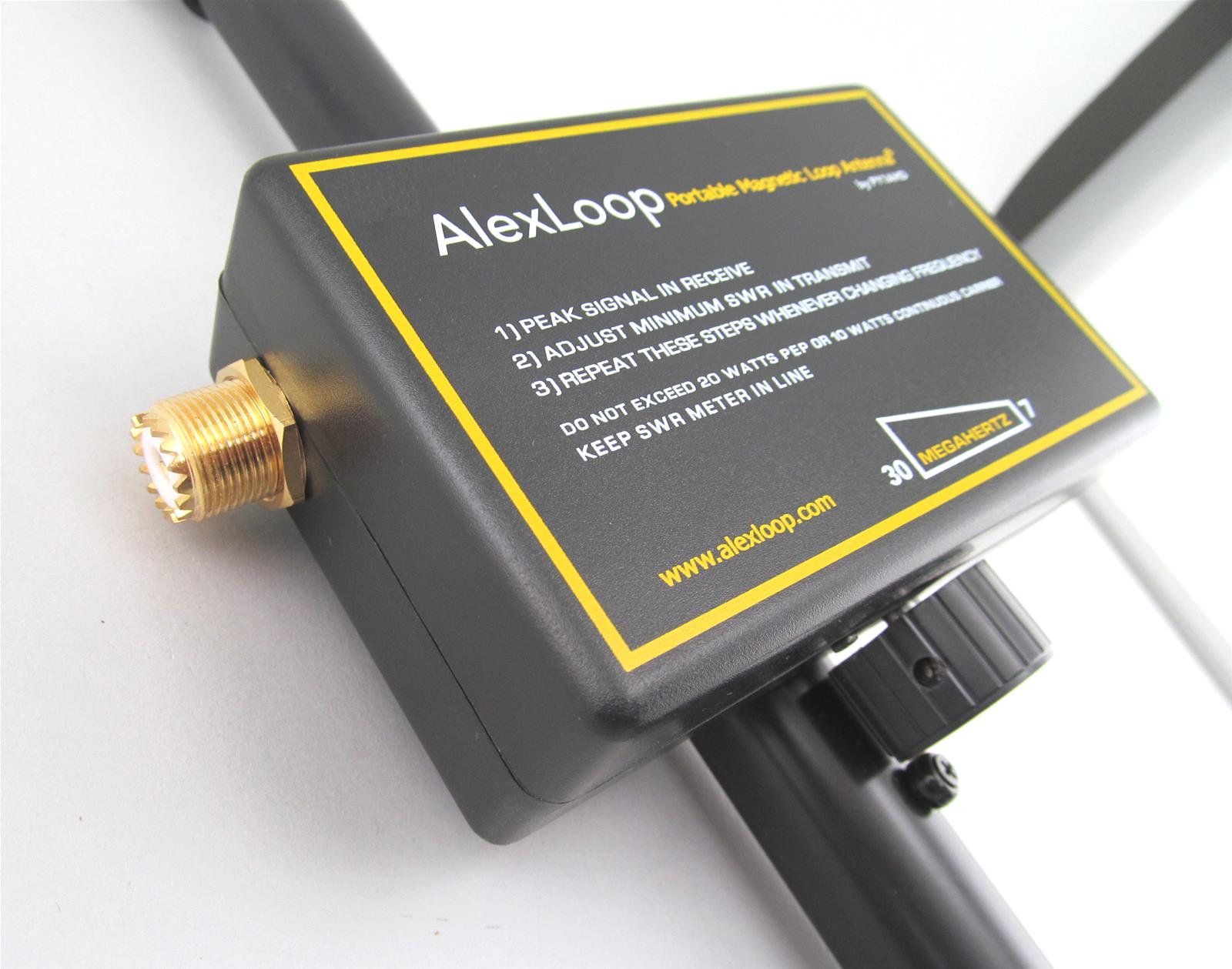 Transmitting Loops